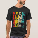 Zoek naar 1972 kleding April