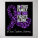 Recherche de viool posters Violet