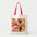 Recherche de budget sacs Mode