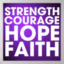 Recherche de awareness posters Support