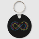 Zoek naar oneindigheid sleutelhangers Rainbow
