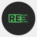 Zoek naar recycling stickers Duurzaamheid