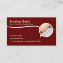 Recherche de restaurant sushi cartes visite Moderne