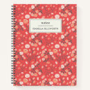 Recherche de motif floral carnets Moderne