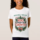Recherche de croissance tshirts Apprentissage