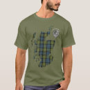 Recherche de clan campbell tartan vêtements Crête