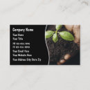 Recherche de environnement cartes visite Recycler