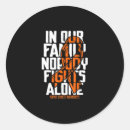 Zoek naar kanker steun stickers Bewustwording