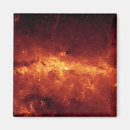 Recherche de galactique magnets Galaxie