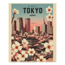 Recherche de voyage du japon posters Culture japonaise