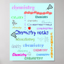 Recherche de chimique bureau fournitures Chimie