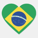 Zoek naar braziliaanse vlag stickers Wereldvlaggen