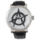 Recherche de punk rock montres Musique