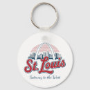 Recherche de st louis porteclés Arche