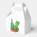 Recherche de succulent ballotins Botanique