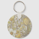 Zoek naar bloemkool accessoires Bloemkolen