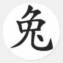 Zoek naar zodiak stickers Verjaardag
