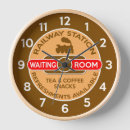 Recherche de attente horloges Salle d'attente