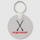 Recherche de clarinettes porteclés Fanfare