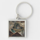 Recherche de juan gris porteclés L'encore vie