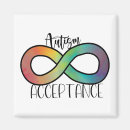 Zoek naar adhd magneten Acceptatie van autisme