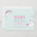 Recherche de licorne invitations Fête d'anniversaire