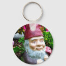 Recherche de gnome porteclés Jardin