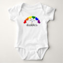 Recherche de pape vêtements Pour enfants