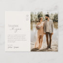 Recherche de miniature cartes postales Moderne