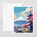 Recherche de fujisan posters Japon