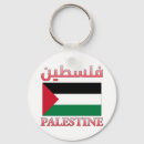 Recherche de drapeau palestinien porteclés Drapeau de la palestine