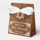 Recherche de wood ballotins Pays