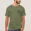 Recherche de tryzub tshirts Président