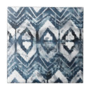 Recherche de la géométrie carreaux Textile