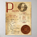 Recherche de pisces posters Zodiaque