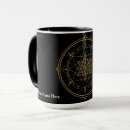 Recherche de sacre tasses Café