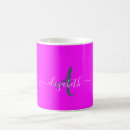 Recherche de fluo tasses Monogramme