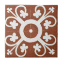 Zoek naar klavers tegels Keuken