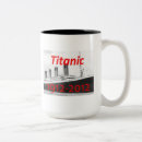 Recherche de titane tasses 1912