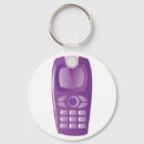Recherche de service de mini messages accessoires Technologie