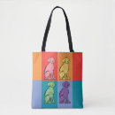 Recherche de labrador sacs Race de chien