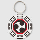 Recherche de tao porteclés Yang