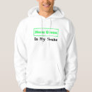 Zoek naar neon hoodies Groen