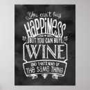 Recherche de wine lover posters Vin