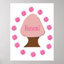 Recherche de arbre japonais posters Hanami
