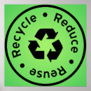 Recherche de recycle posters Environnement