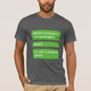 Recherche de androïdes tshirts Vert