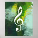 Recherche de styles musicaux posters Abstrait