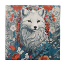 Recherche de arctique carreaux Renard