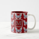 Recherche de motif papillon tasses Papillons